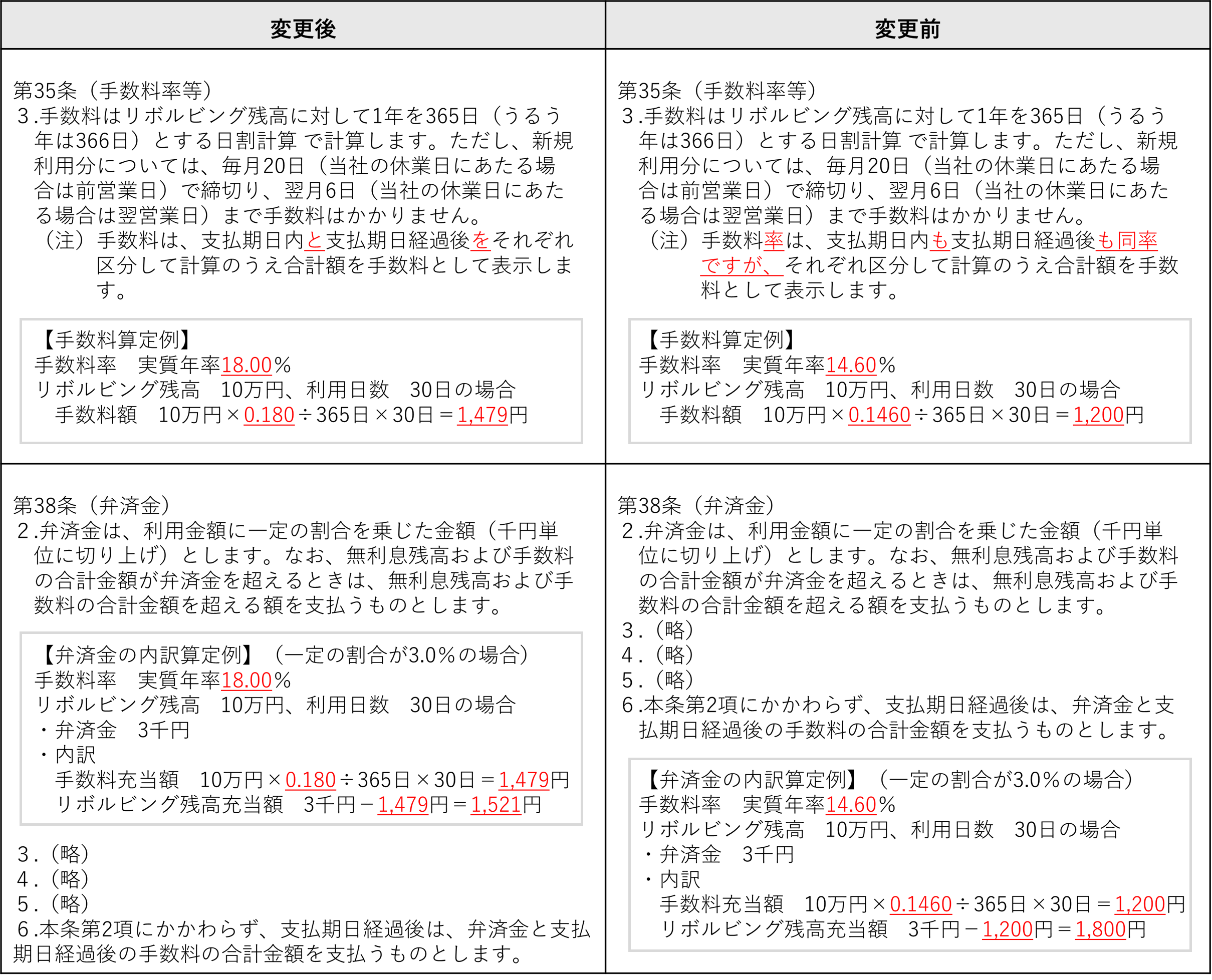 AC会員規約