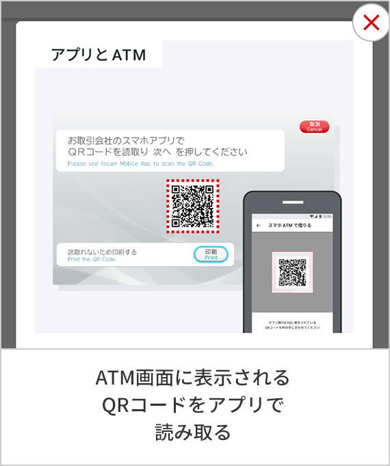 ATM画面に表示されるQRコードをアプリで読み取る