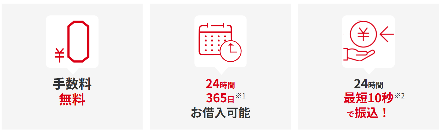振込で借りるメリット