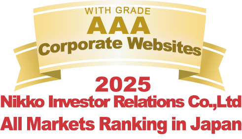 Website Quality Ranking of All Listed Companies 2025 Overall Category / Other Financial Services Received: Best Website