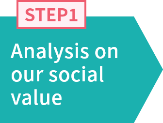 STEP1 Analysis on our social value