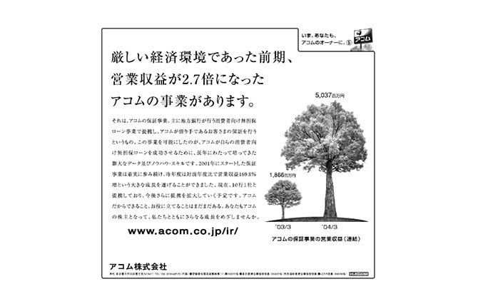 「アコムの保証事業の発展」
