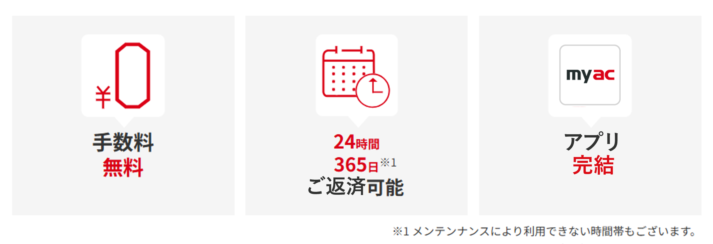 「PayPayマネーで返す」3つのメリット