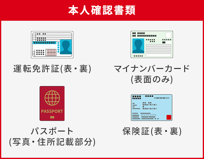 本人確認書類