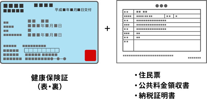 健康保険証(表・裏)+住民票 、公共料金領収書もしくは納税証明書