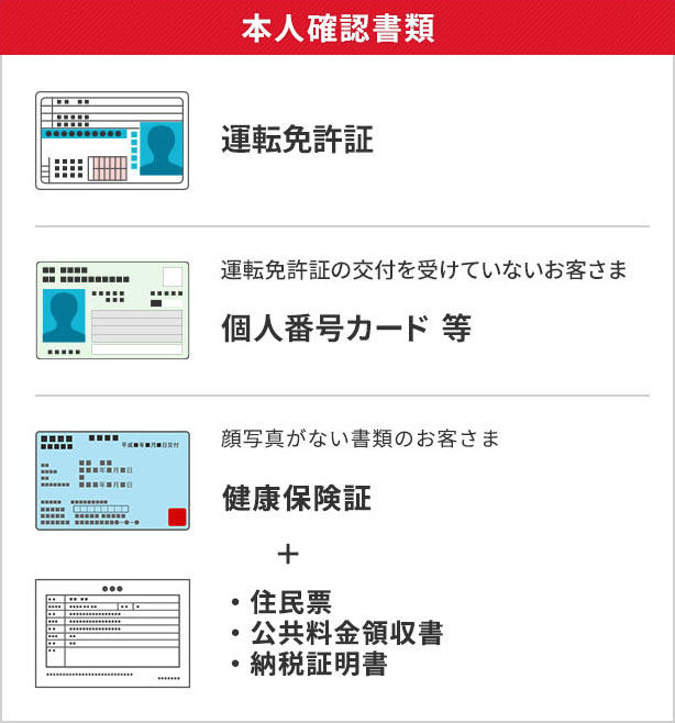 本人確認書類 運転免許証 運転免許証の交付を受けていないお客さま 個人番号カード等 顔写真がない書類のお客さま 健康保険証+住民票 公共料金領収書 納税証明書