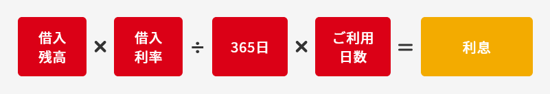 借入残高 借入利率 365日 ご利用日数 利息