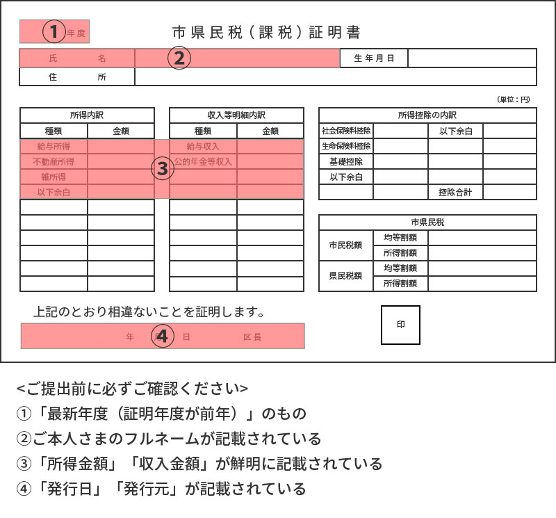 アコム公式 収入証明書のご提出について カードローン キャッシングならアコム