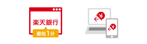 ご来店不要!振込によるお借入
