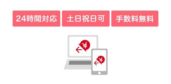 インターネットでご返済