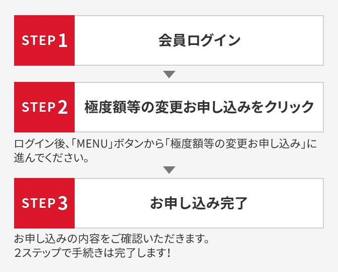 アコム公式 会員サービス カードローン キャッシングならアコム