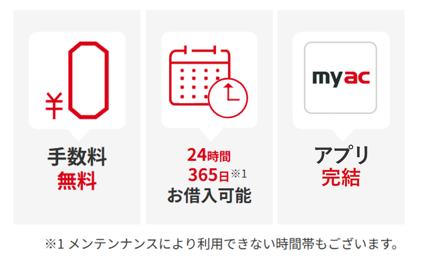 「PayPayマネーにチャージする」3つのメリット