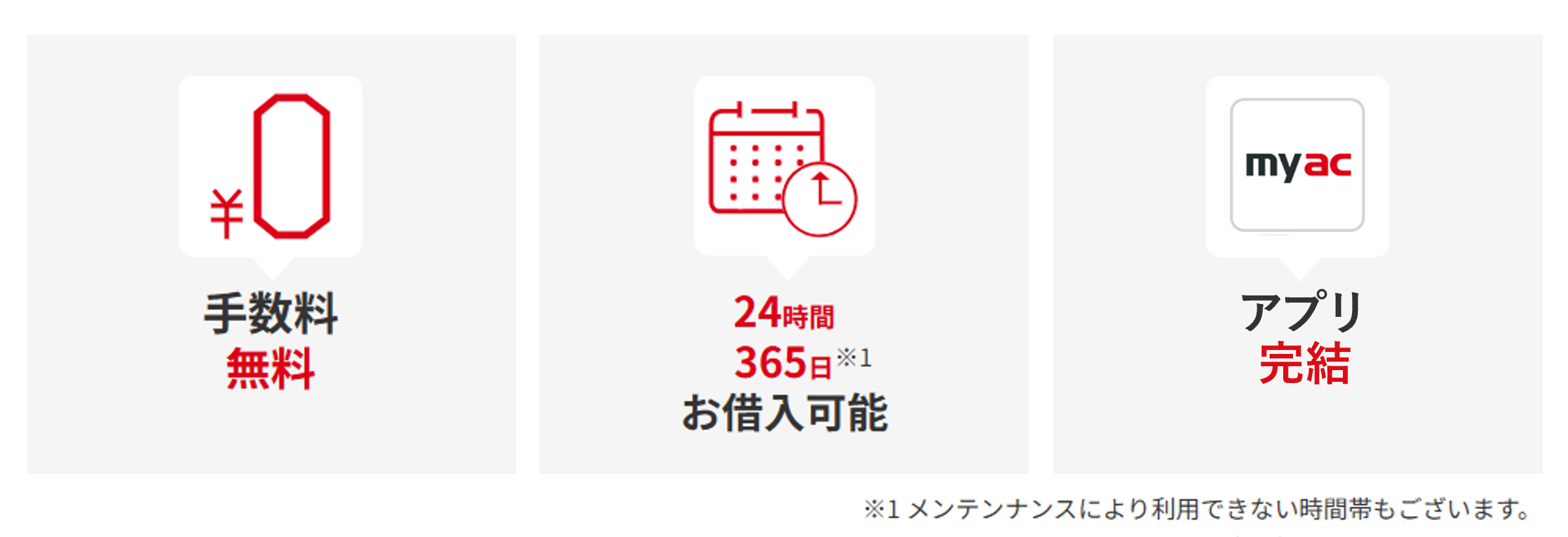 「PayPayマネーにチャージする」3つのメリット