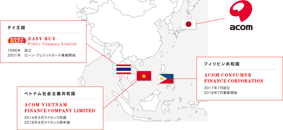 ASEAN市場でのアコム