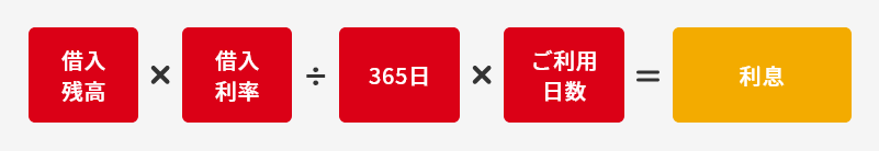 借入残高×借入利率÷365日×ご利用日数=利息