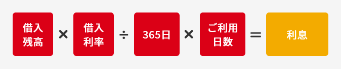 借入残高×借入利率÷365日×ご利用日数=利息