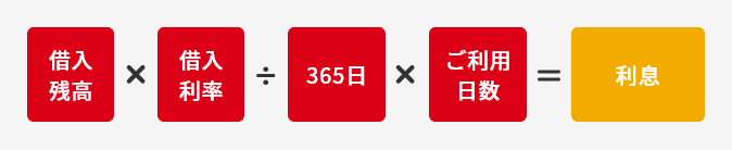 借入残高×借入利率÷365日×ご利用日数＝利息