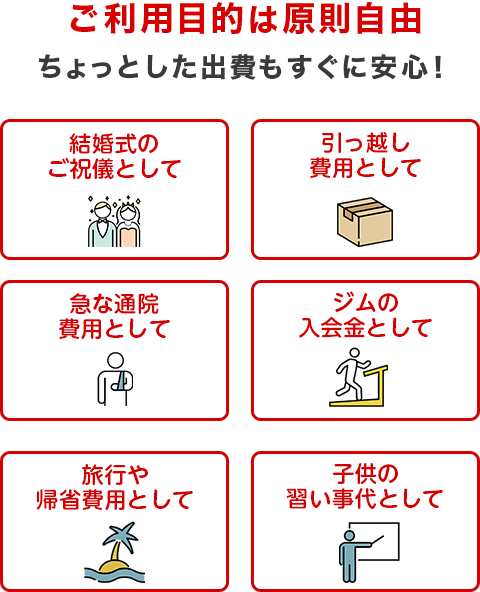 ご利用目的は原則自由　ちょっとした出費もすぐに安心！