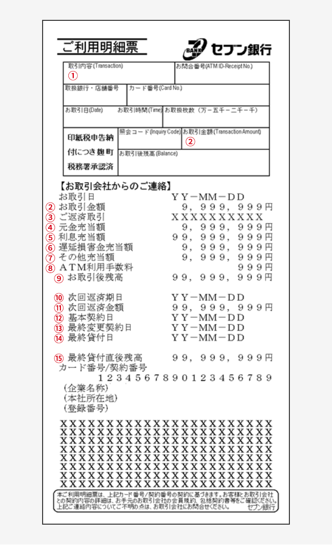 セブン銀行ATM ご利用明細書